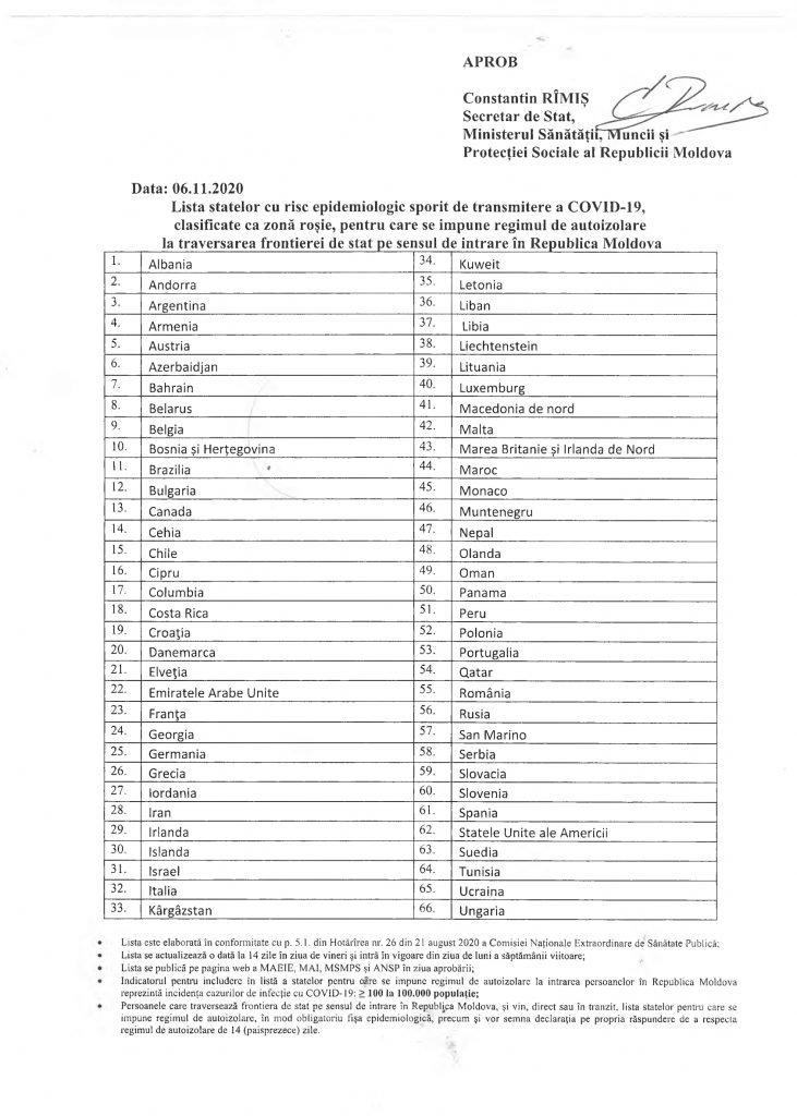 Lista statelor pentru care se impune regimul de autoizolare la intrarea pe teritoriul Republicii Moldova - DOC 2 Lista statelor pentru care se impune regimul de autoizolare la intrarea pe teritoriul Republicii Moldova - DOC