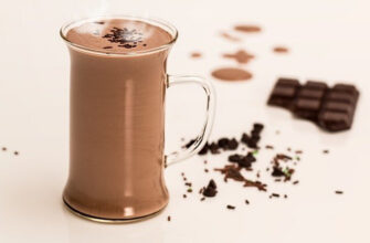 hot chocolate 1058197 640 39683100