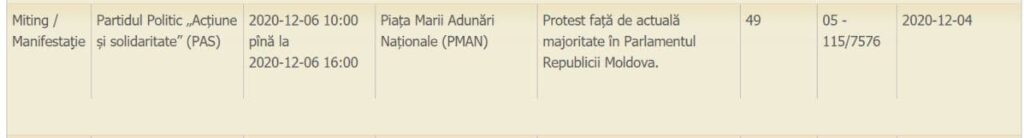 Protestul Sandu, Candu, Usatîi și Filip: în PMAN sunt aproximativ 2500 de persoane