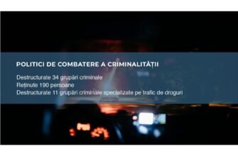Siguranța și securitatea cetățenilor este prioritară pentru MAI: 34 grupări criminale destructurate