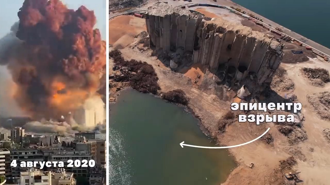 VIDEO// La un an de la explozia din Beirut. Cum a suferit orașul după cazul tragic ce a cutremurat toată lumea
