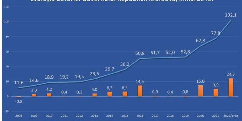 photo 2022 04 21 13 40 27