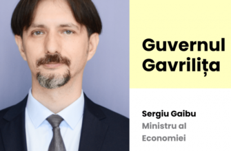 Ministrul Economiei din Guvernul PAS: După majorarea dobânzilor la credite, proiectul ”Prima Casă” ar trebui stopat 4 sergiu gaibu 750x430 1