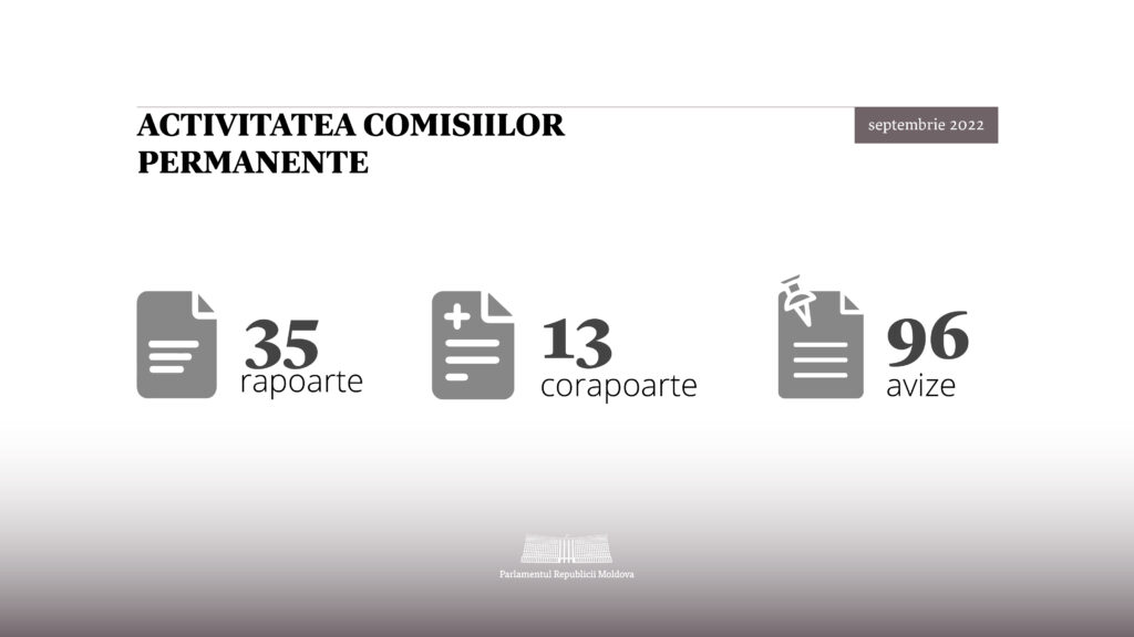 statistica lunara septembrie comisii 2022