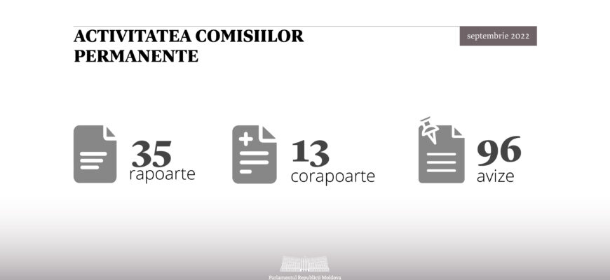 statistica lunara septembrie comisii 2022