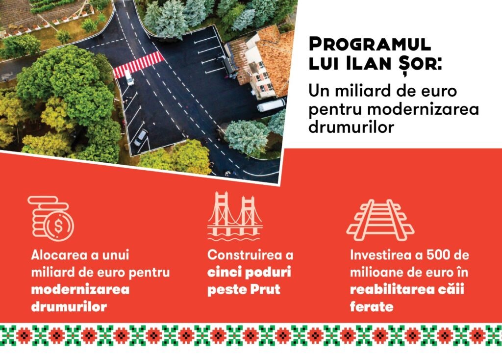 VIDEO// Ilan Șor: Un miliard de euro pentru drumuri va impulsiona și economia