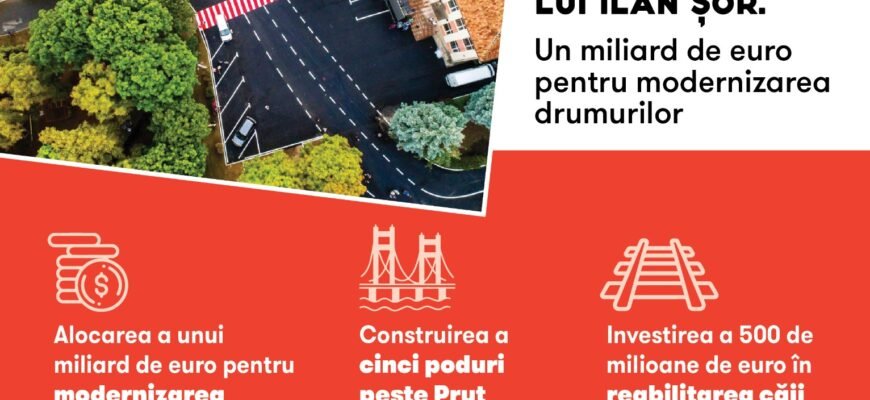 VIDEO// Ilan Șor: Un miliard de euro pentru drumuri va impulsiona și economia