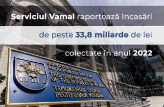 Serviciul Vamal raportează încasări de peste 33,8 miliarde de lei colectate în anul 2022