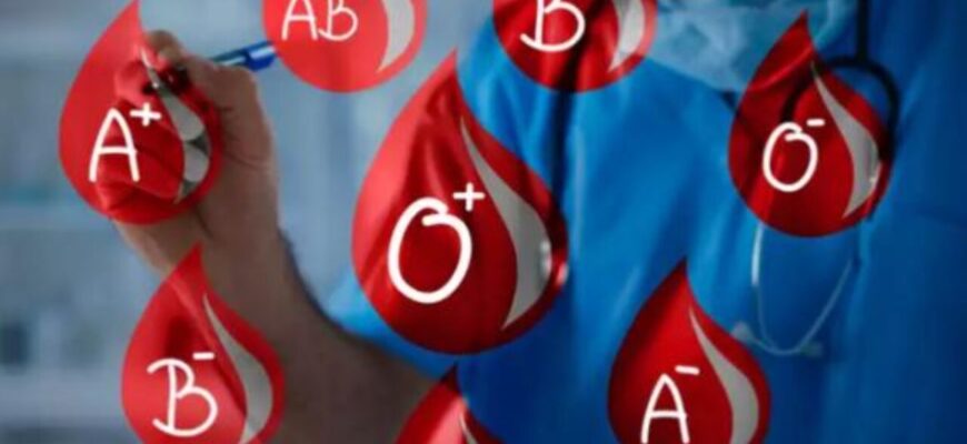 grupele sanguine 1280x720 1