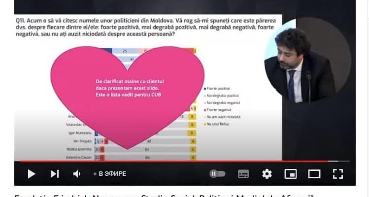 VIDEO// Sondaj „made in Moldova”! „De clarificat mâine cu clientul dacă prezentăm acest slide”