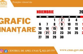 Anunțăm graficul finanțării prestațiilor sociale pentru luna noiembrie 