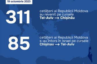 Precizări de presă ale MAEIE în legătură cu situația de securitate din Israel