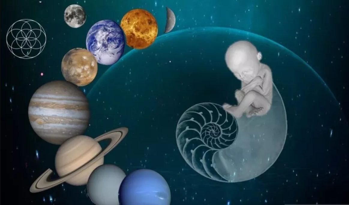 Amprenta zilei de naștere - ce spune despre tine ziua din săptămână în care te-ai născut? Cele șapte daruri ale zilei de naștere