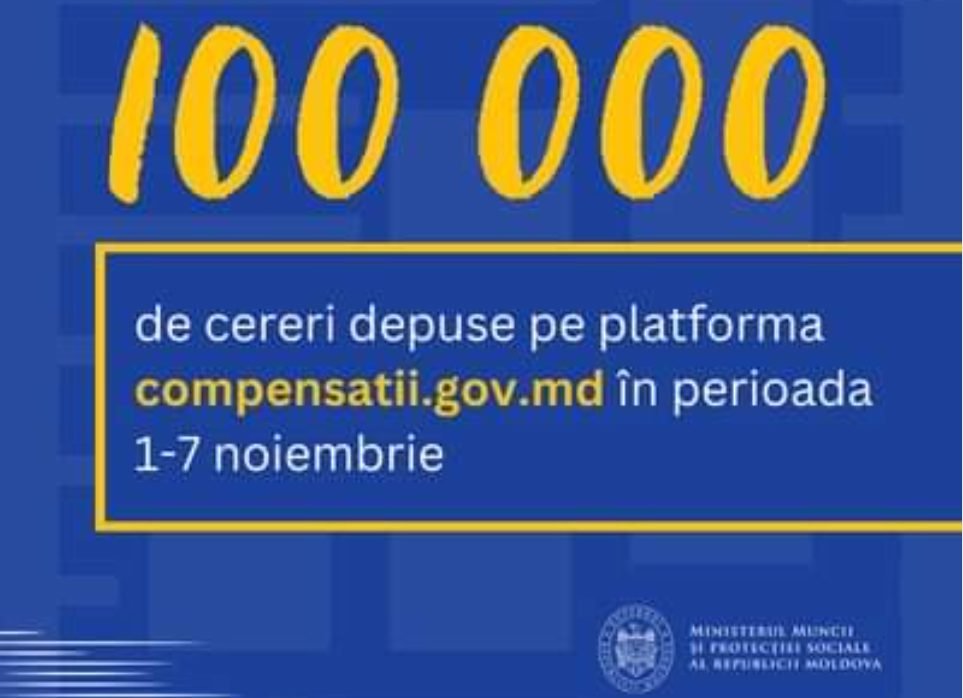 100 000 de cereri au fost înregistrate în sistemul „Ajutor la contor” pentru obținerea compensațiilor la energia termică și electrică 1 cereri au fost inregistrate in sistemul ajutor la contor