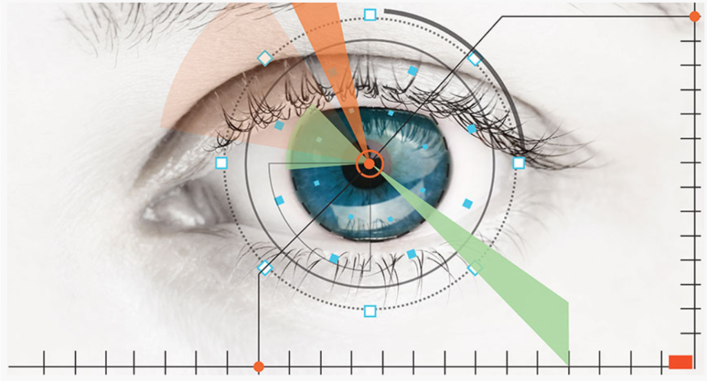 cum abordeaza medicina chineza afectiunile oculare