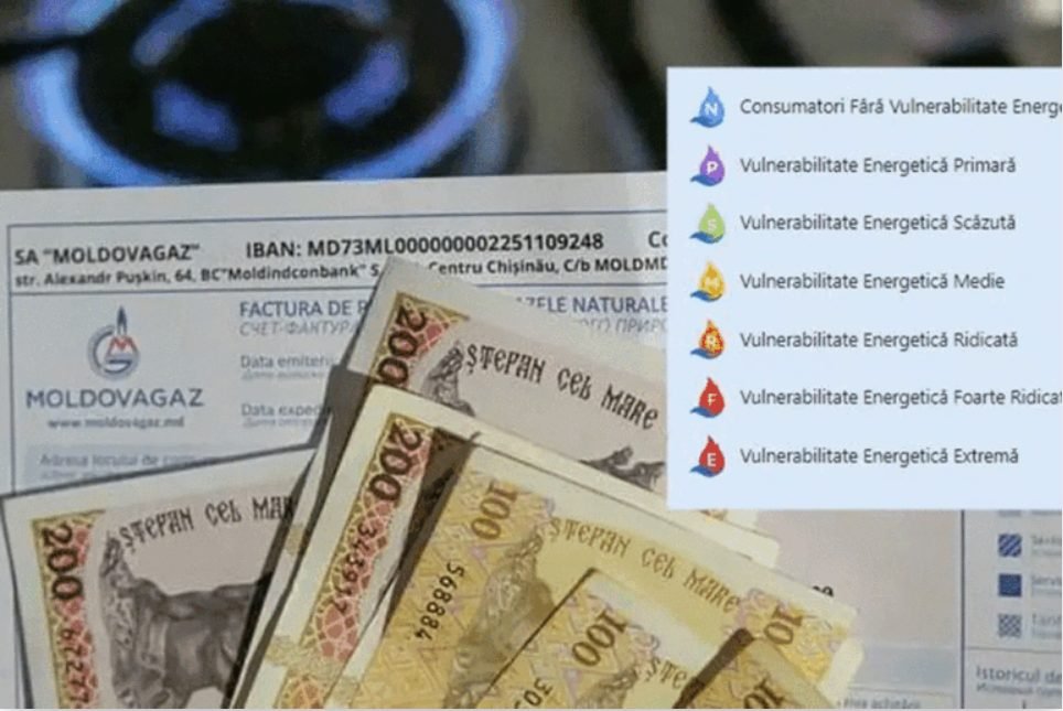 Cum au fost distribuite categoriile de vulnerabilitate energetică și ce pot face cei care nu sunt de acord