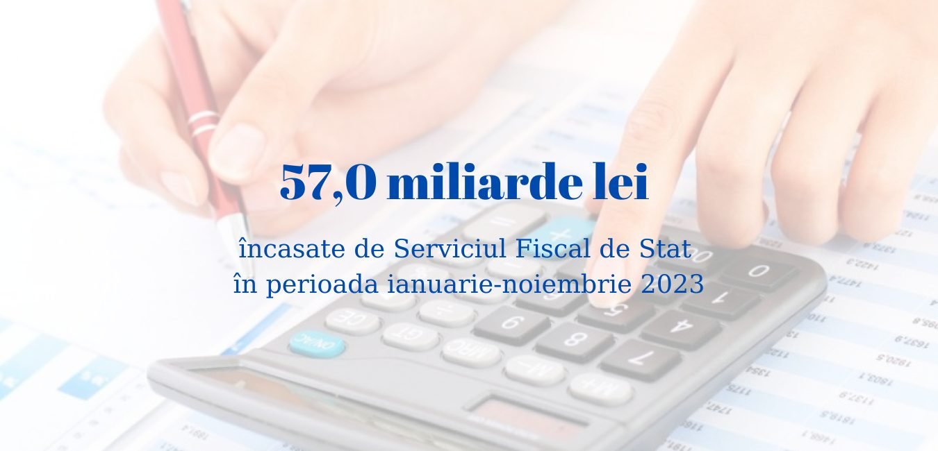 Informații operative privind încasările la BPN administrate de SFS - Sunt în creștere cu 16,7%