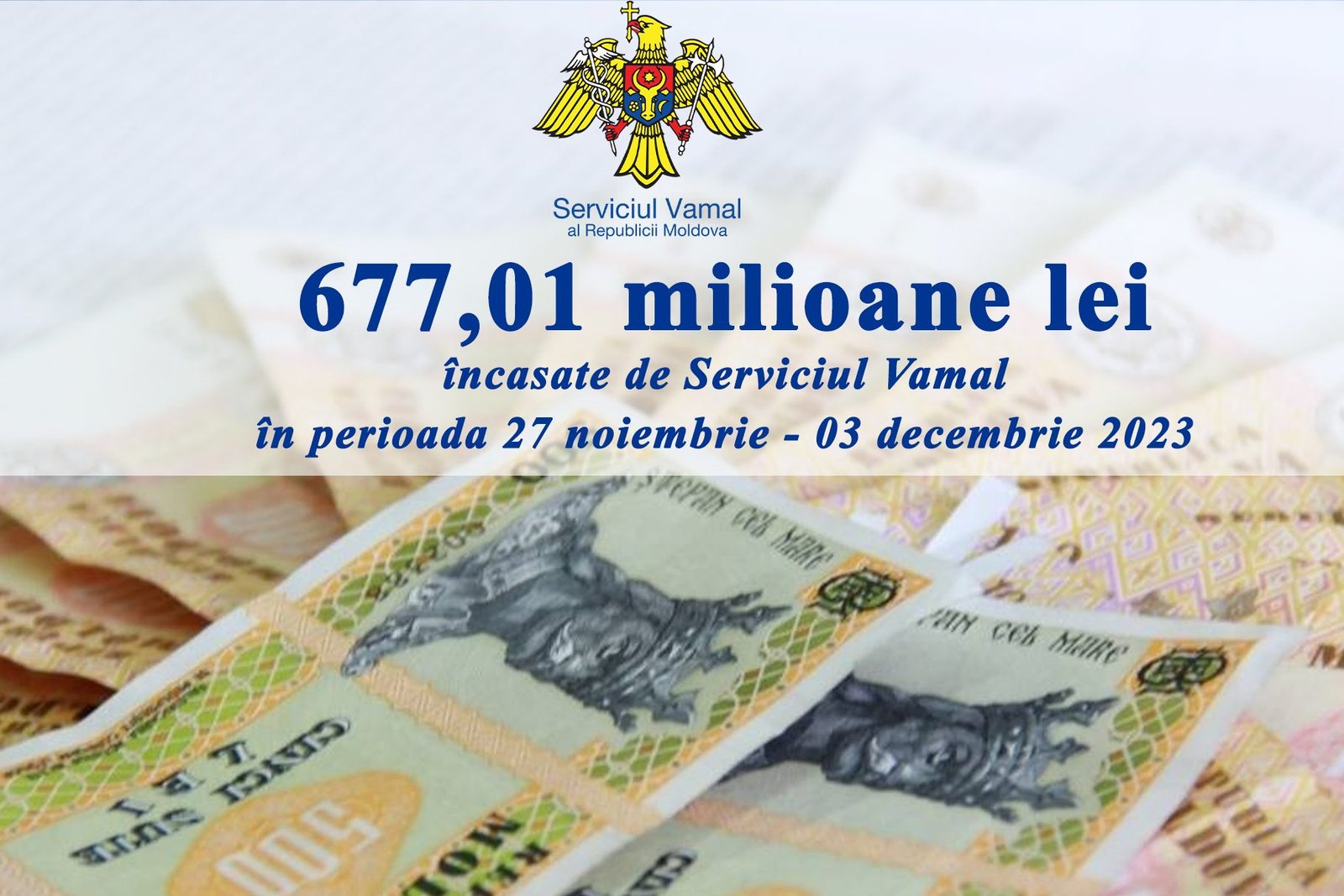 Serviciul Vamal raportează încasări de peste 677,01 milioane de lei în perioada 27 noiembrie – 03 decembrie 2023