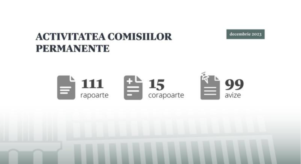 comisiile parlamentare