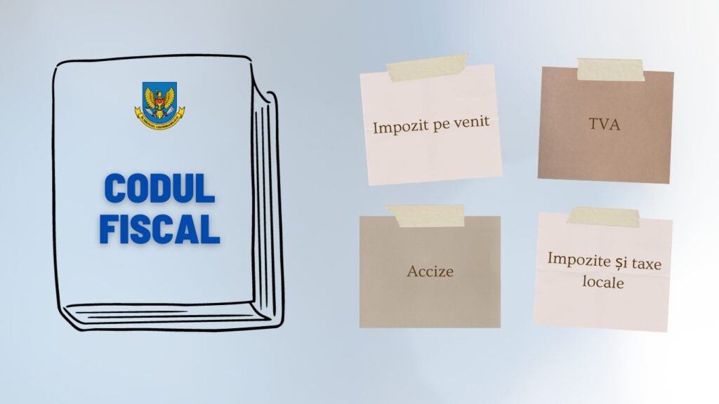 Modificările efectuate în Codul fiscal pentru anul 2024 privind impozitul pe venit, TVA, accize, impozite și taxe locale