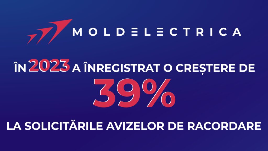 moldelectrica in 2023 a inregistrat o crestere de 39 la solicitarile