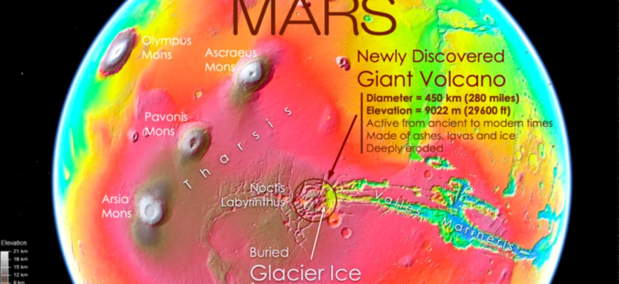 au descoperit un vulcan