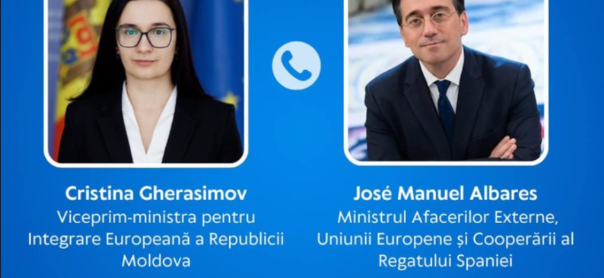 convorbire telefonica