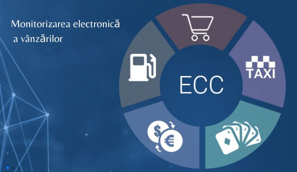 Circa 36 de mii de echipamentele de casă și de control conectate la sistemul de monitorizare electronică a vânzărilor al SFS
