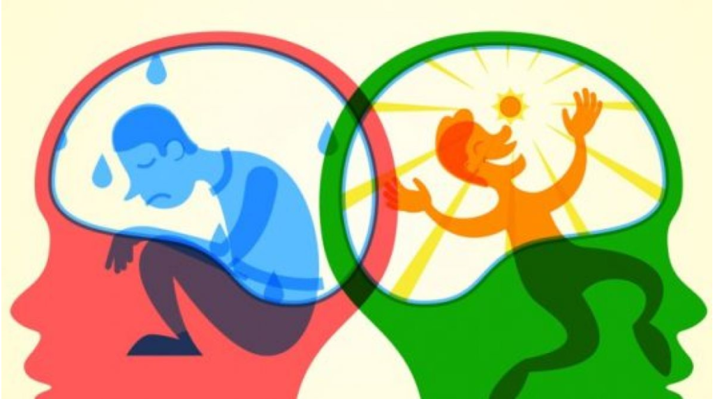 Cum îți afectează emoțiile sănătatea mintală și emoțională? Reacțiile organismului 1 sanatatea corpului este influentata de cea a mintii