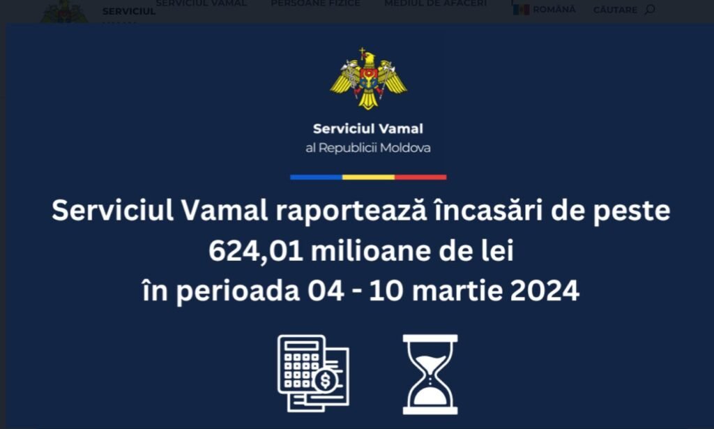 Serviciul Vamal raportează încasări de peste 624,01 milioane de lei în perioada 04 - 10 martie 2024 1 Serviciul Vamal raportează încasări de peste 624,01 milioane de lei în perioada 04 - 10 martie 2024