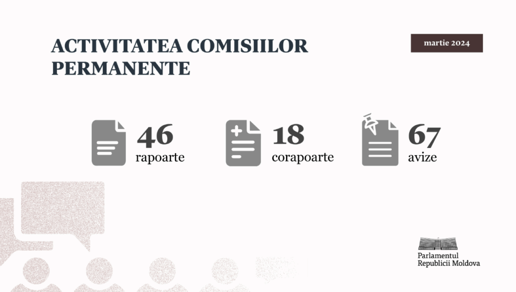 Bilanțul activității comisiilor permanente în luna martie - Au fost aprobate 64 de rapoarte și corapoarte 1 bilantul activitatii