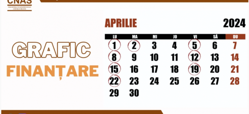 graficul finantarii prestatiilor