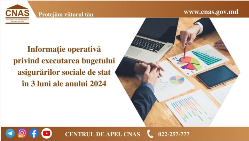 Informație operativă privind executarea bugetului asigurărilor sociale de stat în 3 luni ale anului 2024