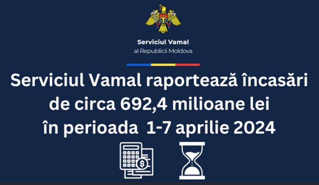 Serviciul Vamal raportează încasări de circa 692,4 milioane de lei în perioada 1-7 aprilie 2024 1 Serviciul Vamal raportează încasări de circa 692,4 milioane de lei în perioada 1-7 aprilie 2024