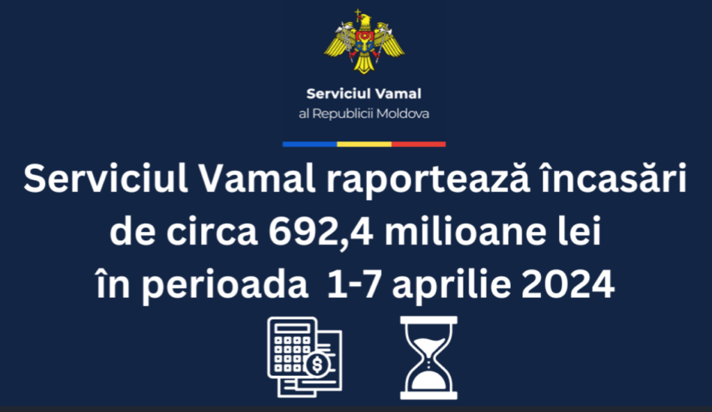 Serviciul Vamal raportează încasări de circa 692,4 milioane de lei în perioada 1-7 aprilie 2024 1 perioada 1 7 aprilie