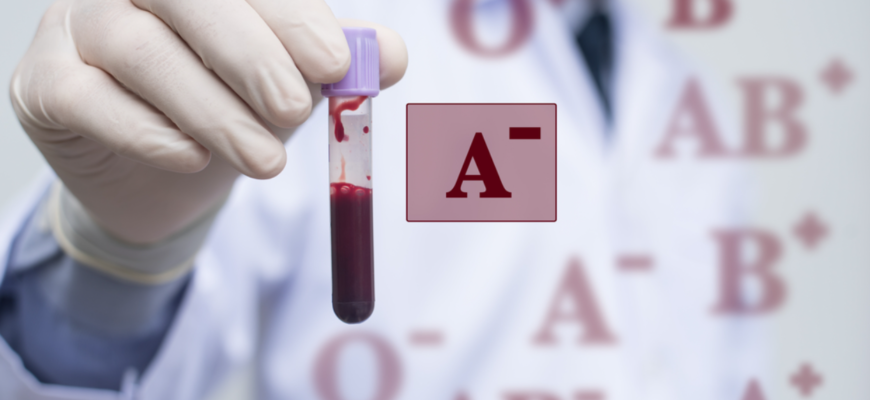 grupa de sange