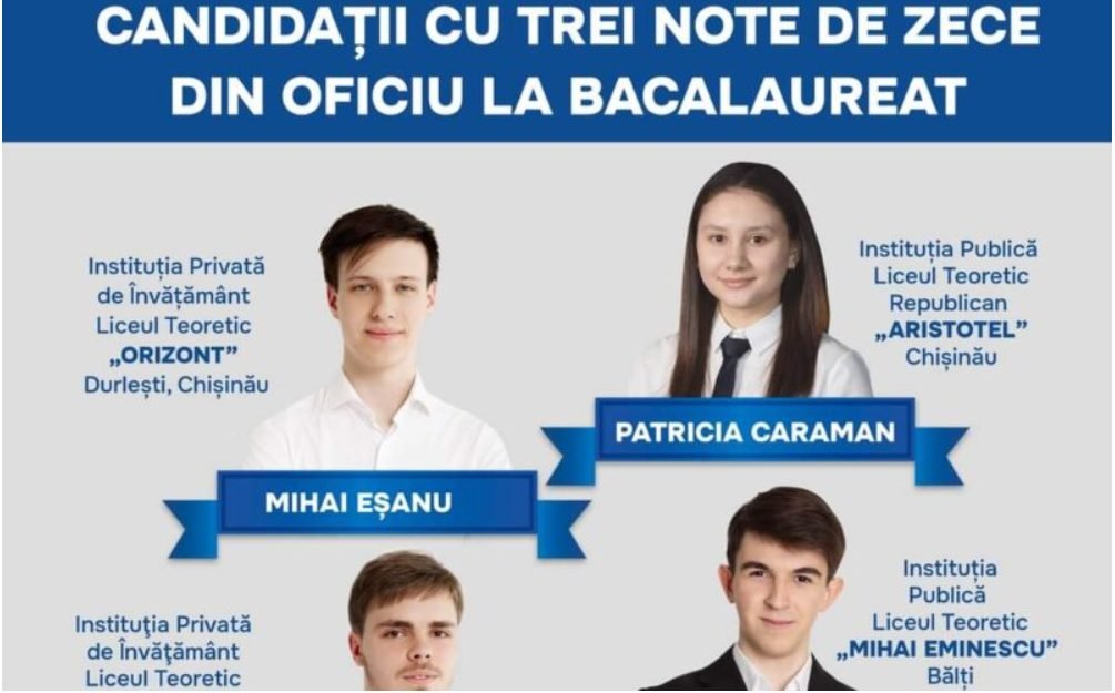 Patru absolvenți vor susține doar câte un examen la BAC. Să-i cunoaștem
