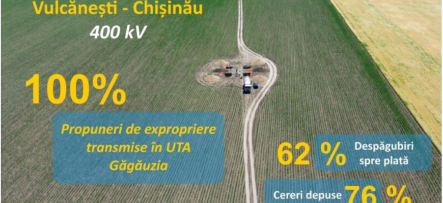 afectati de constructia liniei electrice