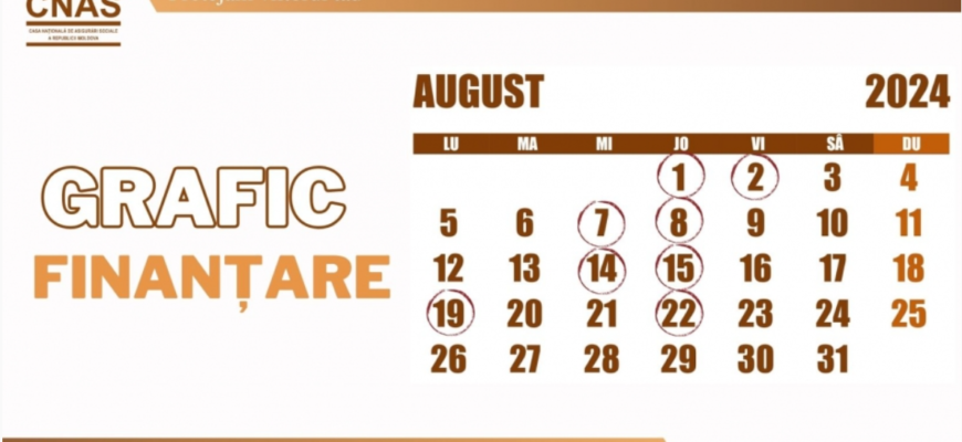 anunta graficul finantarii