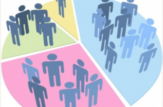 publicarea unor sondaje de opinie