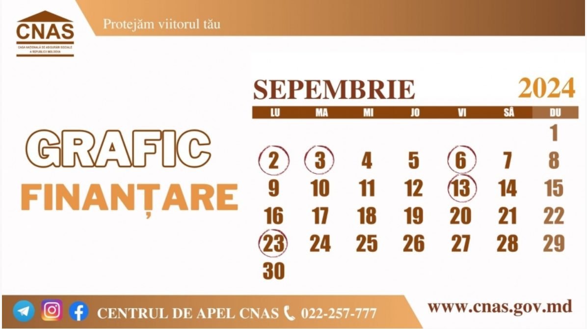 Casa Naţională de Asigurări Sociale anunță graficul finanțării unor prestații sociale pe parcursul lunii septembrie