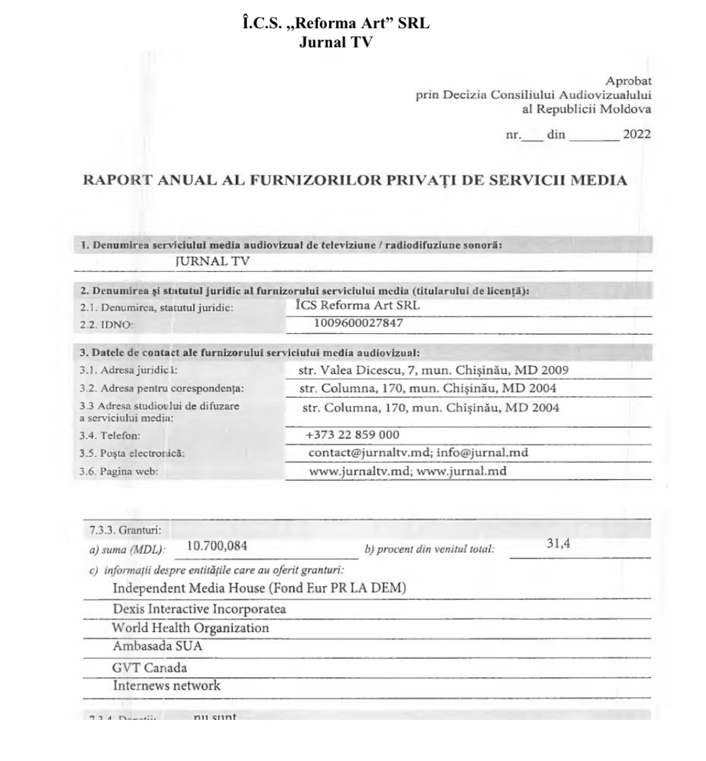 DOC// Investigație: Vettingul și presa afiliată guvernării ar avea același finanțator. Despre cine este vorba