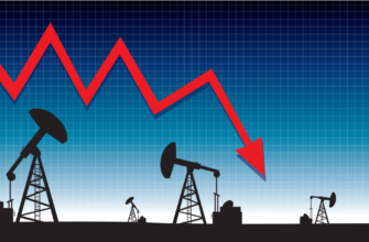 preturile petrolului