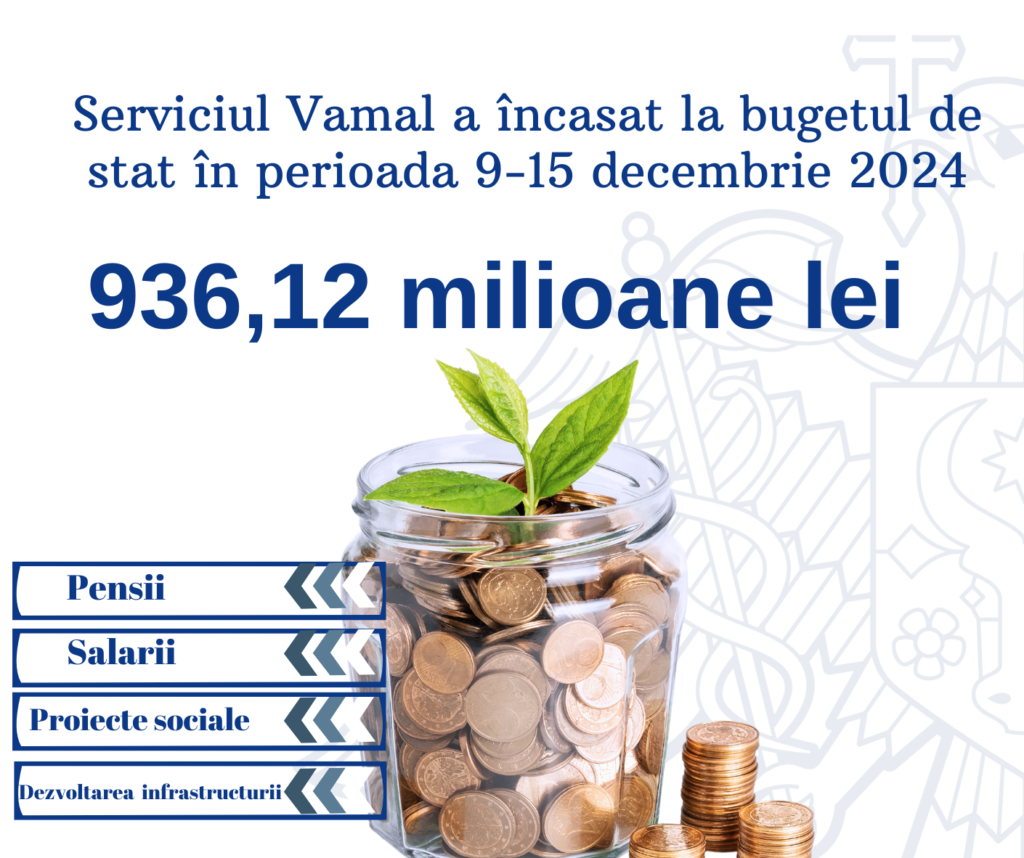 serviciul vamal decembrie