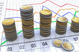 deficit cont curent 1