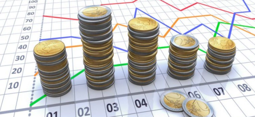 deficit cont curent 1