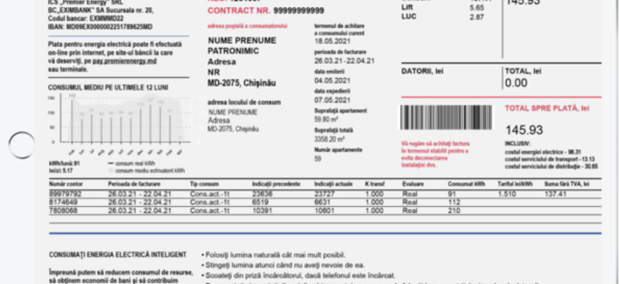 compensatiile pentru energie