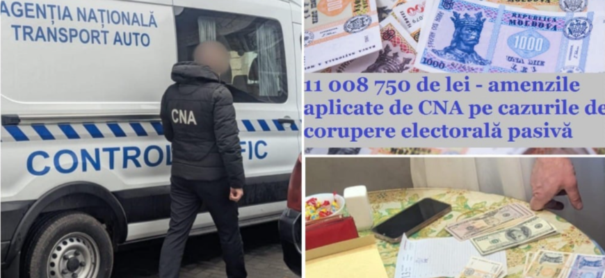 perchezitii sechestre