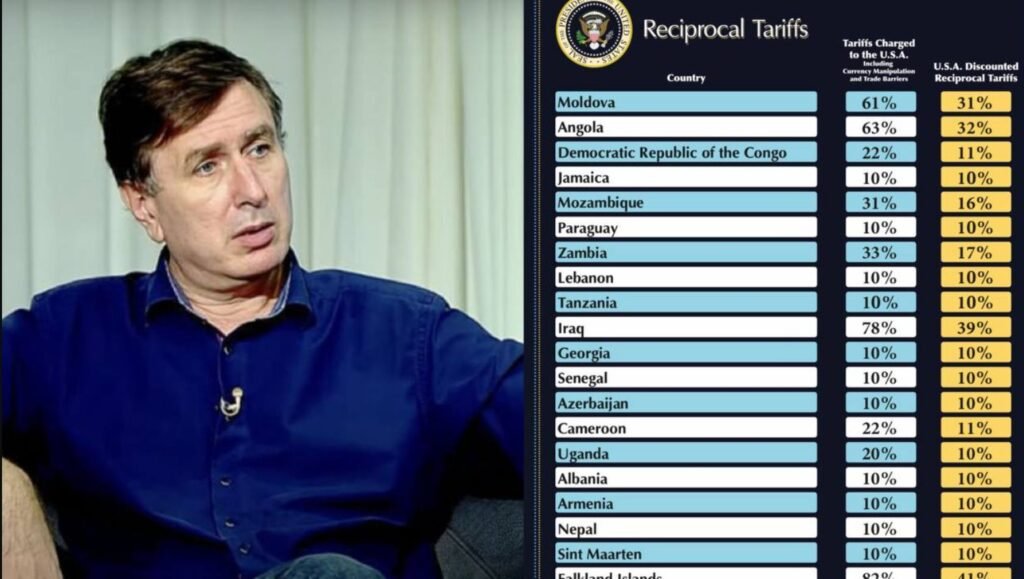 Veaceslav Ionița, despre taxele impuse de SUA: “Moldova a reușit performanța să fie taxată din două părți - Moscova și Washington” 1 Veaceslav Ionița, despre taxele impuse de SUA: “Moldova a reușit performanța să fie taxată din două părți - Moscova și Washington”