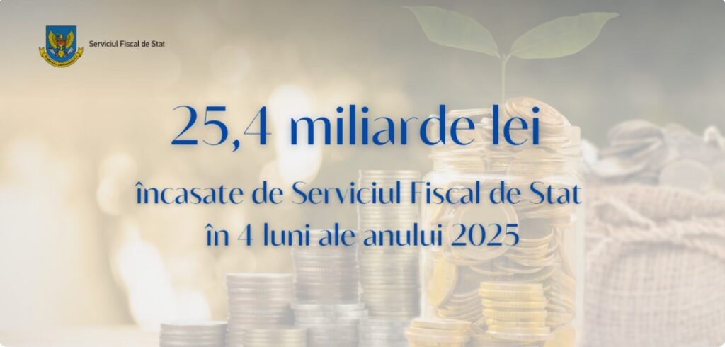 Încasările la Bugetul public național administrate de Serviciul Fiscal de Stat, în creștere cu circa 12,3% în primele 4 luni ale anului curent 1 Încasările la Bugetul public național administrate de Serviciul Fiscal de Stat, în creștere cu circa 12,3% în primele 4 luni ale anului curent